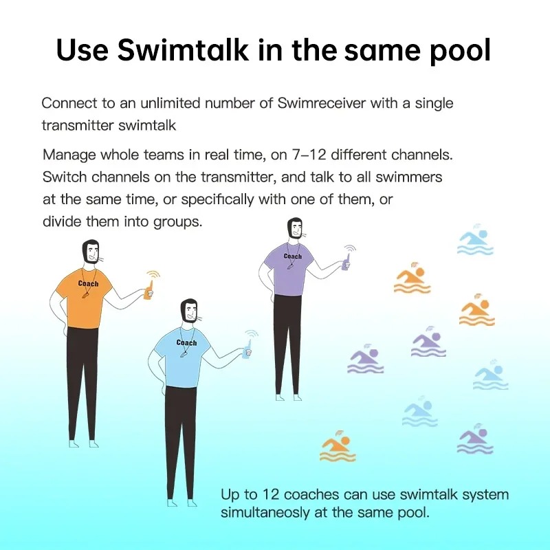 Комбинированная тренировка для – обзор и цена Aquatic Sports Swimming