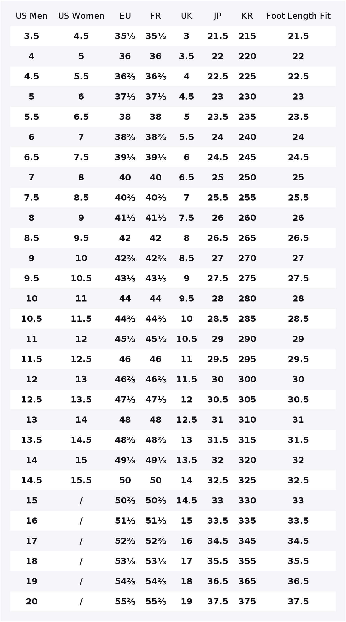 Adidas Duramo Sl Удобные кросс – обзор и цена Adidas Shoes Duramo Sl