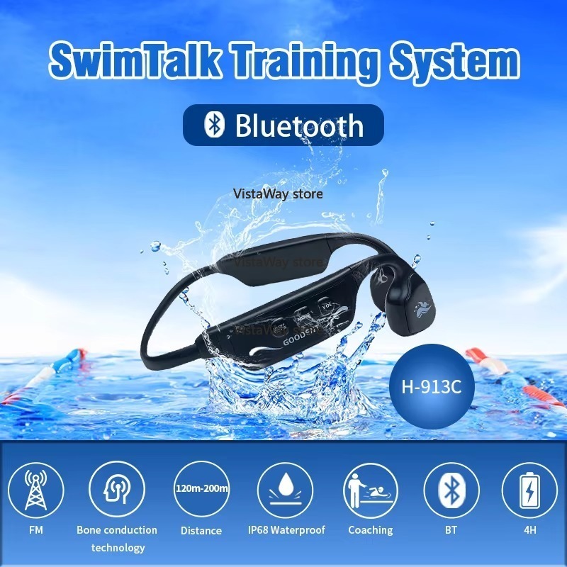 Водонепроницаемые наушники Swi – обзор и цена Aquatic Sports Swimming